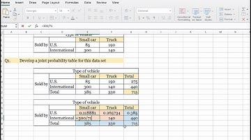 Develop a joint probability table, calculate marginal probabilities and conditional probability