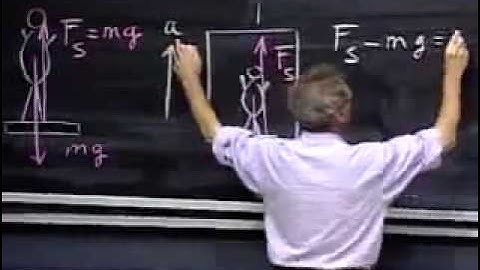 Classical Mechanics, Force and Motion, Mass and Weight, Weight in Accelerated Motion