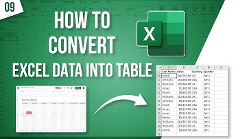How to Convert Excel Spreadsheet Data Into a Table | Excel Data into Table Form | MS Excel Course