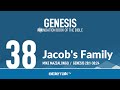 Jacob's Family (Genesis 28-30) | Mike Mazzalongo | BibleTalk.tv