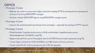 Famous Hyperonomy DIDCOMM/VCTPS Super Stack - Prototype 3 Wealth