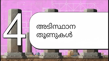 ASSUMPTIONS OF ANCOVA