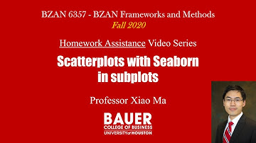 [BZAN6357 Framework] HW Assist - Scatterplot w/ seaborn, make subplots | Bauer@UH BZAN6357