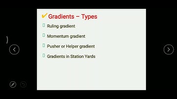 Types of gradients in Railway