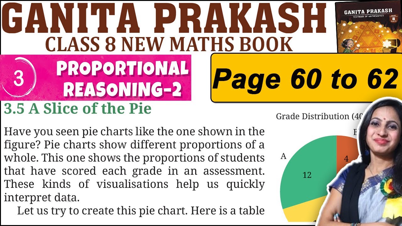 Class 8 Maths Ganita Prakash Part 2 | Chapter 3 Proportional Reasoning ...