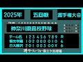 桐光学園 VS 日大藤沢 選手権大会 完全ノーカット版 桐光学園 VS 日大藤沢 選手権大会 完全ノーカット版