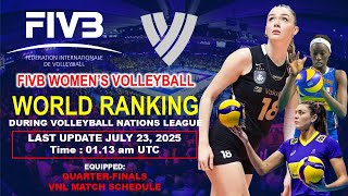 FIVB WOMEN'S VOLLEYBALL WORLD RANKING UPDATE DURING VNL 2025