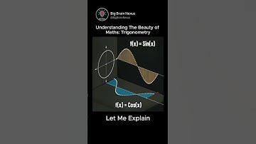 Understanding The Beauty of Maths: Trigonometry