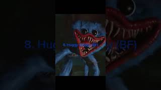 Ranking my favorite Poppy Playtime 1-5 Bossfights + chases #poppyplaytime #mascothorror #huggywuggy