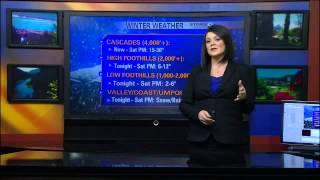 Stormtracker 9 Update: 2/22/13
