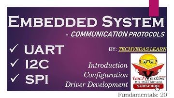 Communication Protocols in Embedded Systems
