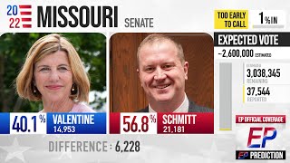 Schmitt vs. Valentine I 2022 Missouri Senate Prediction Schmitt vs. Valentine I 2022 Missouri Senate Prediction
