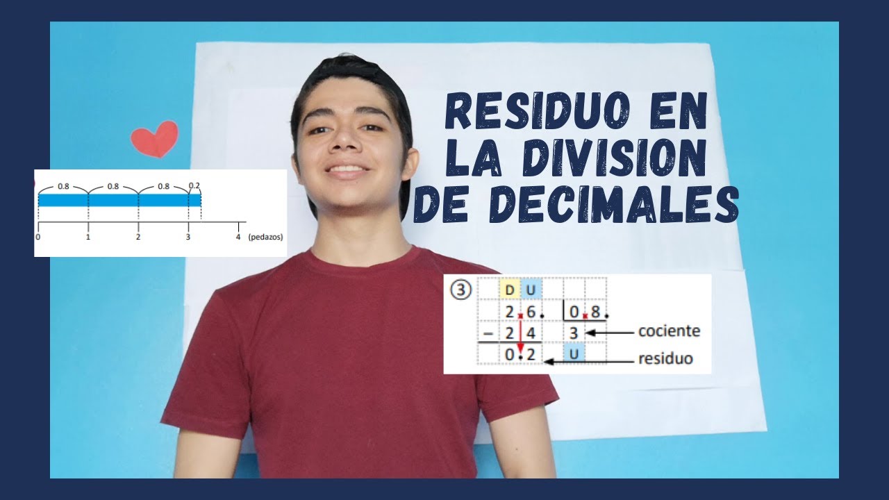 Residuo en las divisiones con decimales - YouTube