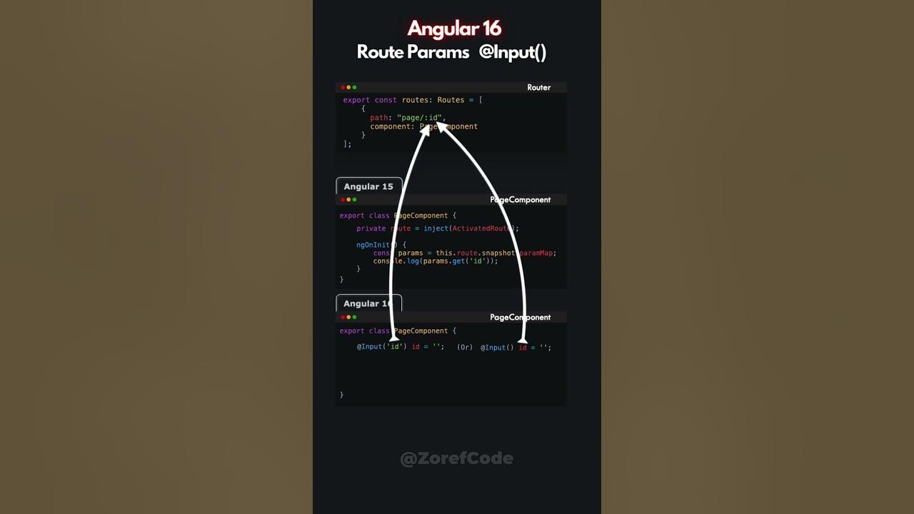 Access route parameters with input decorator in angular 16 youtube