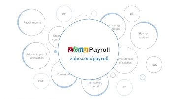 Zoho Payroll - Payroll crafted for building a better workplace