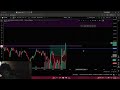 Backtesting A Week Of 2025 March (PA OF DOOM)