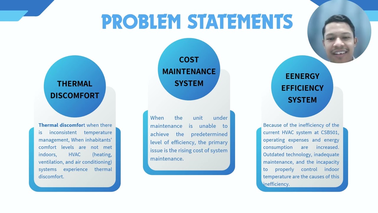 FINAL YEAR PROJECT PRESENTATION 2023/2024 (NAZIRUL IZWAN)