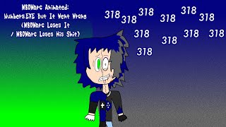 M80Marc Animated - Numbers.EXE But It's a Danno Loses It Reference