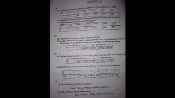 past paper M.sc Mathematics part2 2021 Numerical Analysis