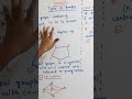 DM JNTUH R22   Graphs   Discrete Mathematics   MFCS   How to pass DM   @ramareddymathsacademy 202 01