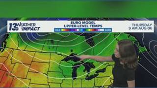 Thundershowers possible through Thursday, minor rain chances this weekend