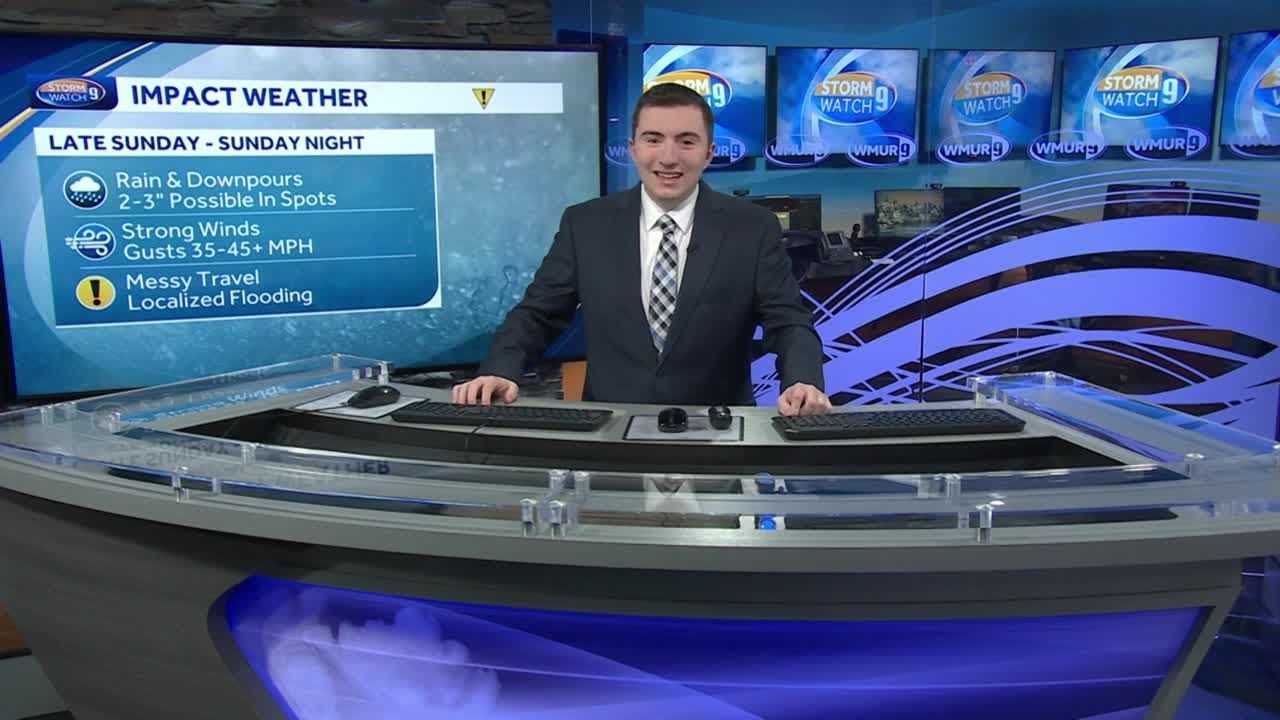 Video: Wet weather returns - YouTube