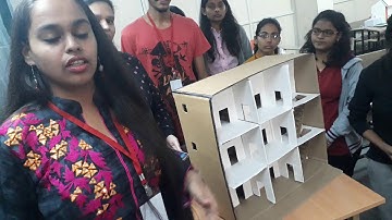 IoT (Internet of Things) Application | Multipoint Infrared Based security system prototype