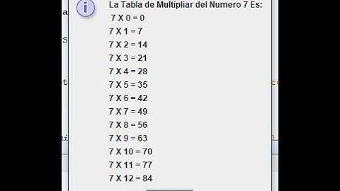 Tabla de multiplicar en java NetBeans ◘(usando JoptionPane para mostrar el resultado)