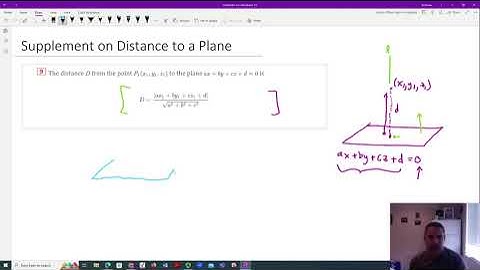 12.5 Distance from a point to a plane