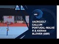 Callum PORTUGAL WALKER Kieran BLOWER GBR 2017 Acro European Champions Junior Dynamic Callum PORTUGAL WALKER Kieran BLOWER GBR 2017 Acro European Champions Junior Dynamic