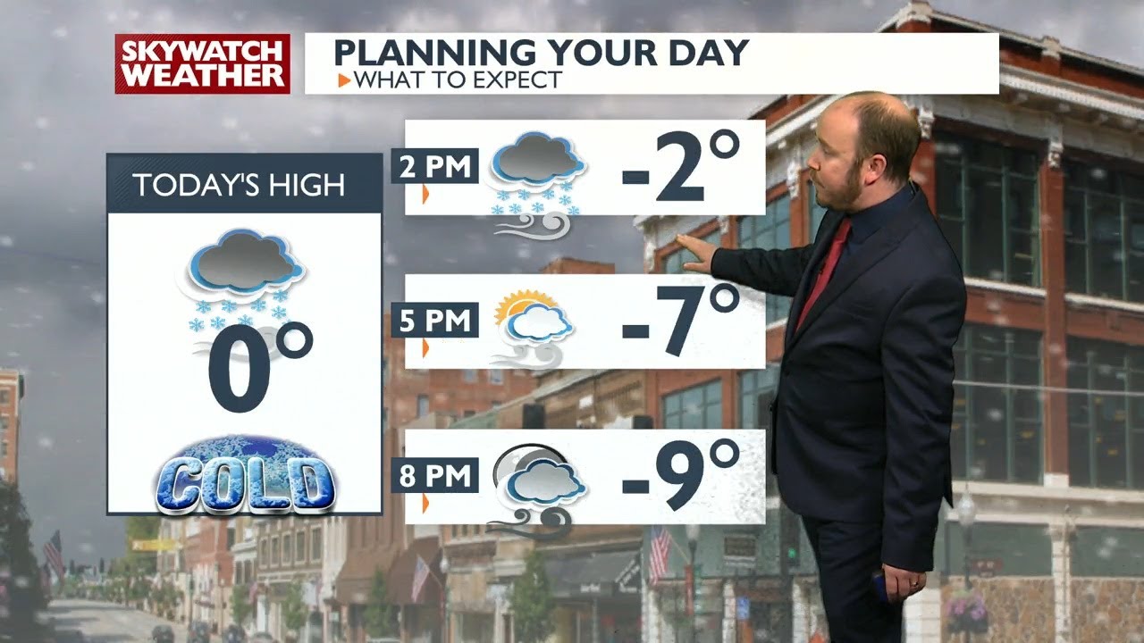 KOAM WEATHER AT NOON (12222022) YouTube