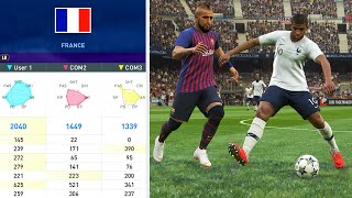 تجربة طور اللعب التعاوني ضد أعلى صعوبة في لعبة بيس 2019 | PES 2019 PC Demo