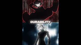 Luffydarkest Knight Vs Son Goku.