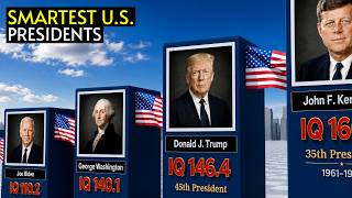 Which U.S. President Had the Highest IQ?