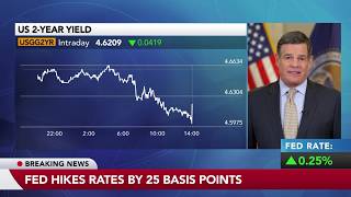 Fed Unanimously Raises Rates by a Quarter Point