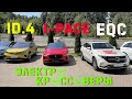 Большой тест: Mercedes EQC, Jaguar I-Pace, VW ID.4 и сюрприз на бездорожье