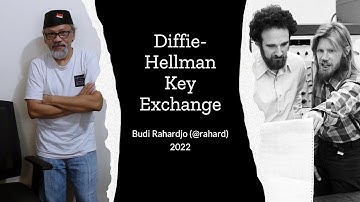 Kriptografi: Diffie-Hellman key exchange