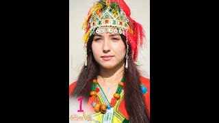 Atalb Inayi Hdo Din Olinw Issol Ora Zin