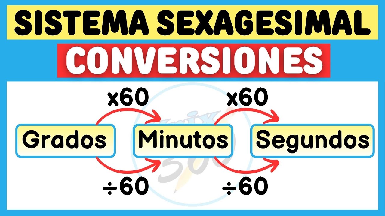 Aprende a Convertir en el Sistema Sexagesimal° (Grados, Minutos