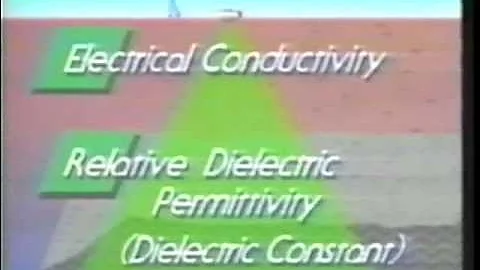 Using GPR for Soil Investigations Part 1