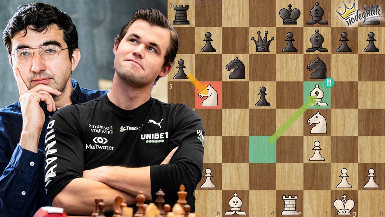 Kramnik 