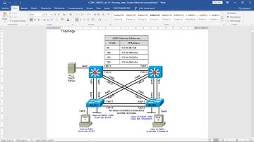 CCNPv7 SWITCH - Capítulo 10 Laboratorio 10-1 - Establecer Seguridad en Switches de Capa 2