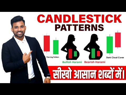 Candlestick Patterns In Hindi Episode 2 | Candlesticks Psychology| Price Action