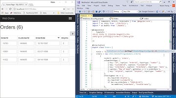 Expression on the grid