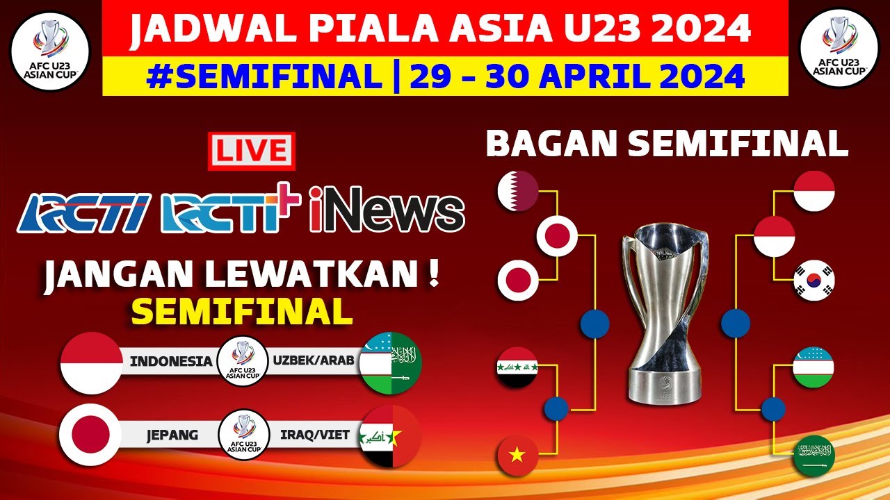 Jadwal Semifinal Piala Asia U23 2024 - Timnas Indonesia vs Arab Saudi  Uzbekistan - Piala Asia U23 - YouTube