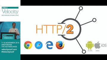 Promise of Push - A look into HTTP/2 PUSH_PROMISE (Velocity Amsterdam 2016)