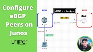 Configure eBGP Neighbors on Juniper | Tutorial