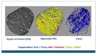 3D Porosity Analysis in Archaeological Ceramics to Reconstruct Production Methods and Performance screenshot 3