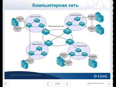 Вебинар - Базовые функции и понятия коммутаторов