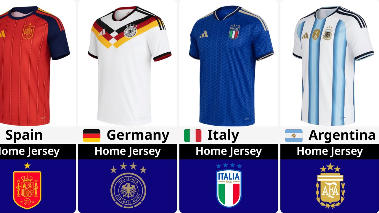 2026-fifa-world-cup-home-jersey-official-football-shirts-youtube